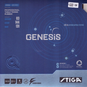 Genesis S
