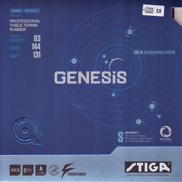 Genesis S