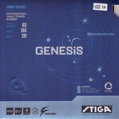 Genesis S